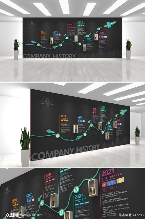 創(chuàng)意企業(yè)文化墻 設(shè)計(jì)策略與專(zhuān)業(yè)咨詢(xún)服務(wù)全解析