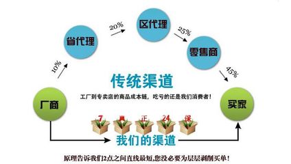 肇慶蔬菜基地田園管理機(jī)選購指南 從直銷到價(jià)格解析