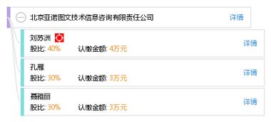 北京亞諾圖文技術(shù)信息咨詢有限責任公司 專業(yè)技術(shù)的可靠伙伴